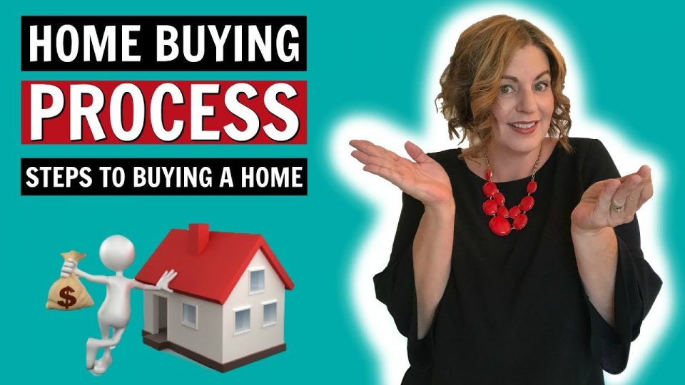 Home Buying Process